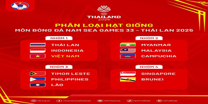 Kh&ocirc;ng kh&iacute; s&ocirc;i động của SEA Games 33 được cập nhật li&ecirc;n tục tr&ecirc;n New88