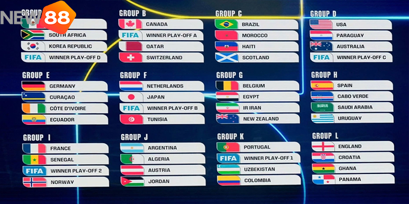 Bảng I &ndash; bảng đấu tử thần World Cup 2026