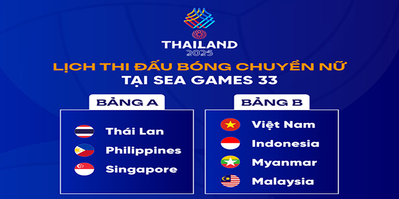 B&oacute;ng chuyền nữ Việt Nam dẫn đầu bảng B