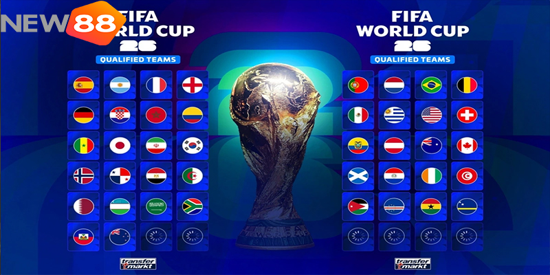 World Cup 2026 Bao Nhi&ecirc;u Đội? Chốt 42/48 Suất Dự Ng&agrave;y Hội B&oacute;ng Đ&aacute; C&ugrave;ng New88