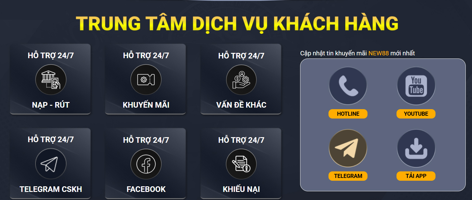C&aacute;ch li&ecirc;n hệ hỗ trợ để kh&ocirc;i phục mật khẩu NEW88