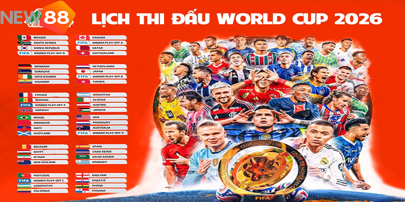 World Cup 2026 Lịch Thi Đấu Mới Nhất: V&ograve;ng Bảng V&agrave; Những Trận Cầu Đỉnh Cao