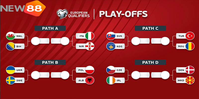 Play-off quyết định 6 v&eacute; cuối c&ugrave;ng