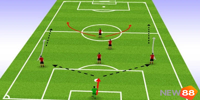 Số lượng cầu thủ trong một trận b&oacute;ng đ&aacute;