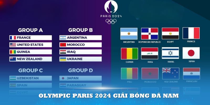 Lịch Thi Đấu Olympic Paris 2024 Giải B&oacute;ng Đ&aacute; Nam